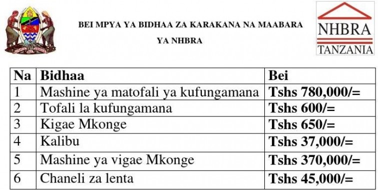 Mabadiliko ya bei